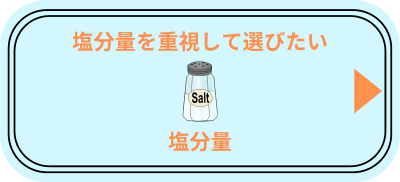 塩分量を重視