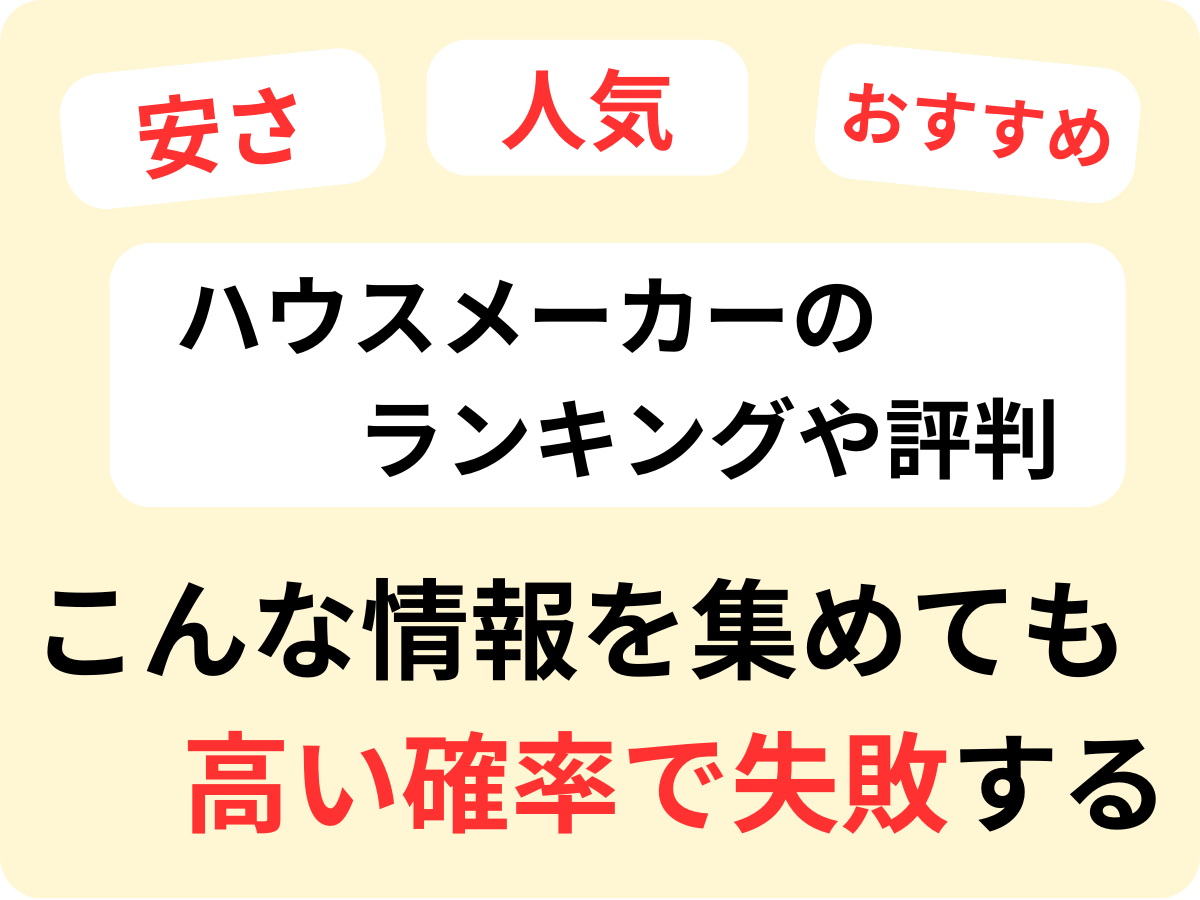 情報収集を続けると失敗する