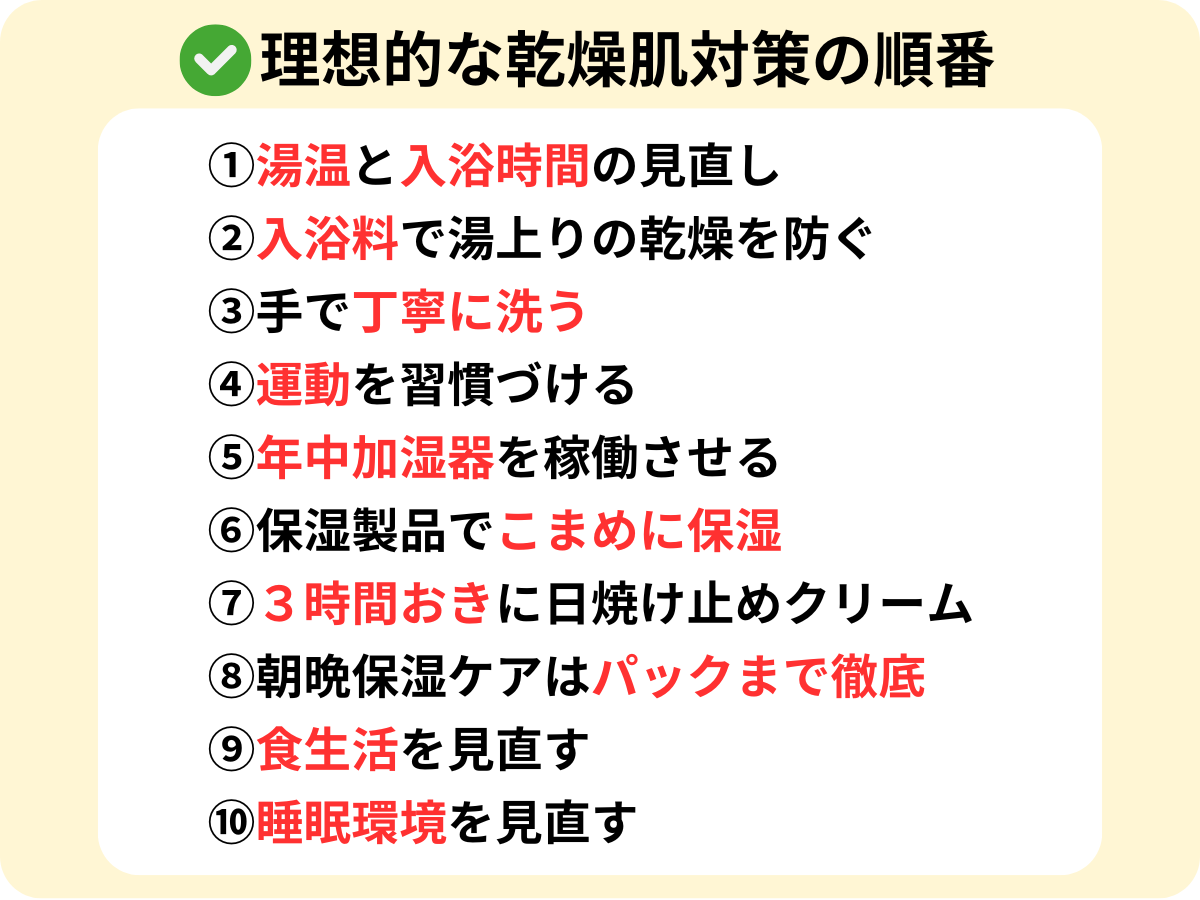 乾燥肌対策の正しい順番